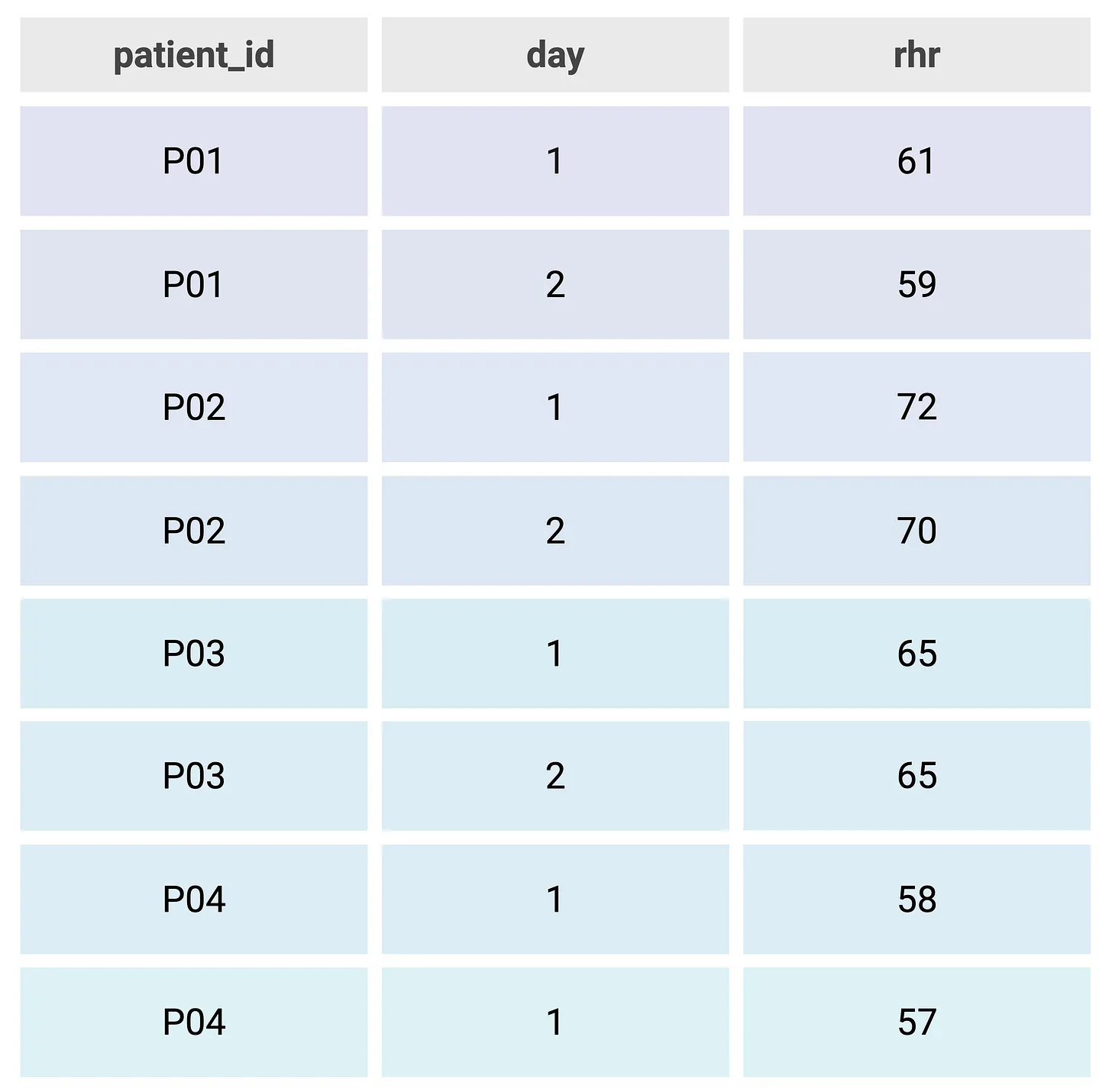 Description of the figure